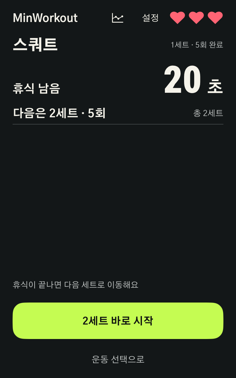 스쿼트 1세트 5회 완료 후 휴식 20초가 남았고, 다음 2세트 목표 5회와 바로 시작 버튼이 보이는 화면